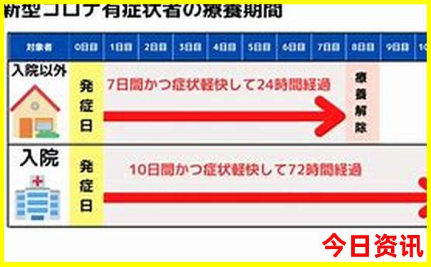 7月北京周边游最适合的地方